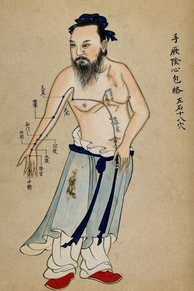 Painting of the